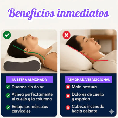 Almohada Ergonómica Ortopédica - Mejor Dormir, Menos Molestias